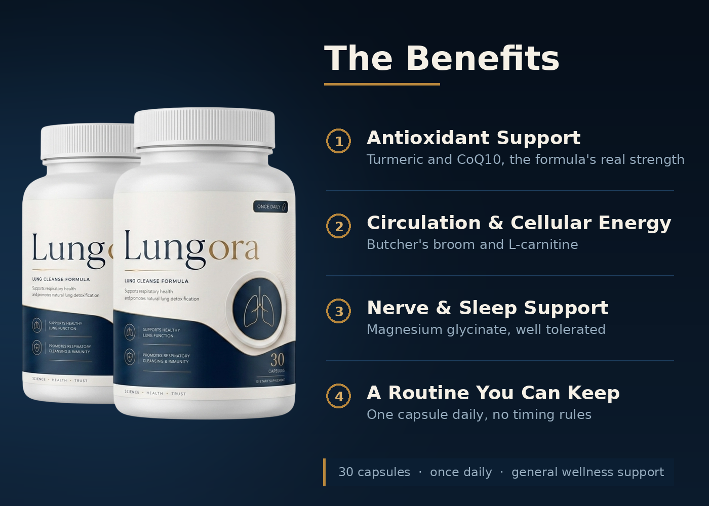 l-carnitine lung Lungora Official Site indigestion Luxe Beauty Cantaloupe Melon Flavour:Key Lime